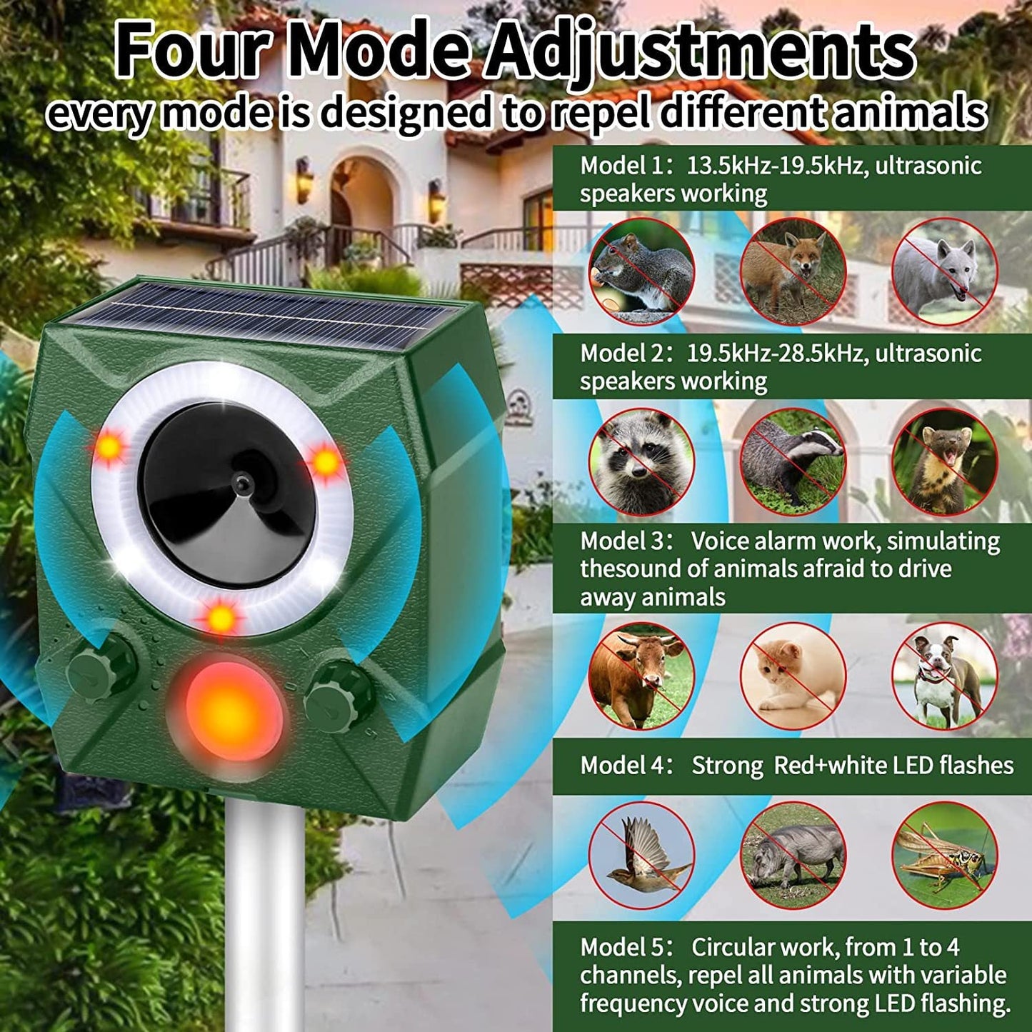 Ultrasonic Animal Repellent Deer Repellent Cat Repellent Outdoor Infrared Sensor Solar Animal Repeller Deterrent Raccoon Repellent Repel Dog Skunk Rabbit Away Yard-1
